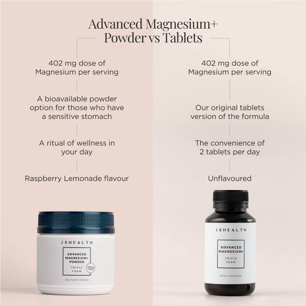 Our Best-Selling Advanced Magnesium+... Now In Powder!