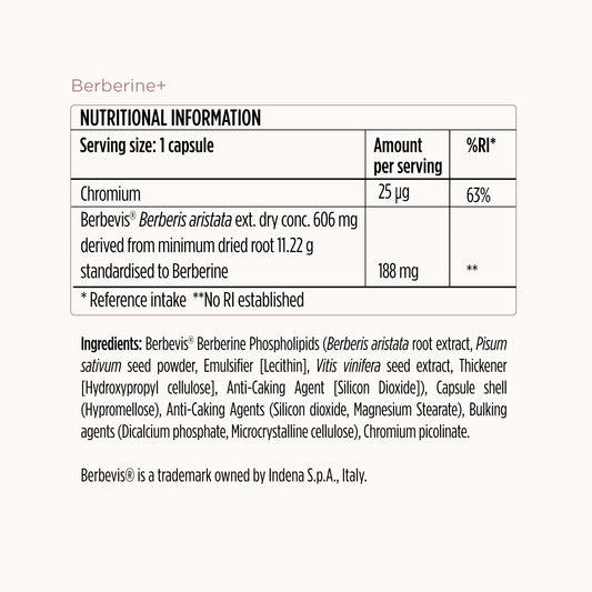Berberine+ Formula