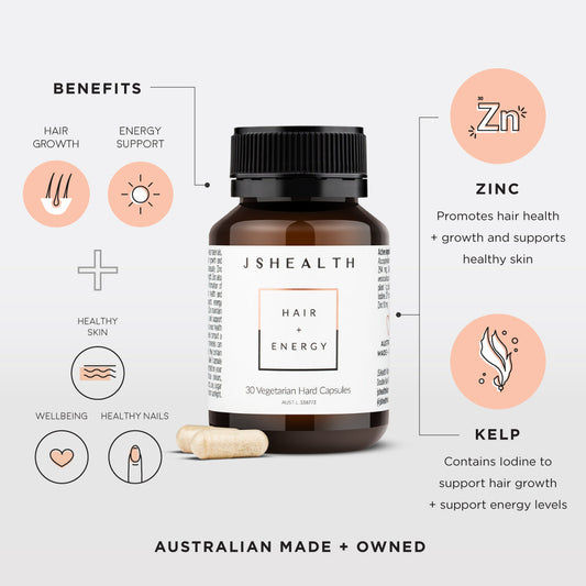Hair + Energy Formula - 30 Capsules - SIX MONTH SUPPLY