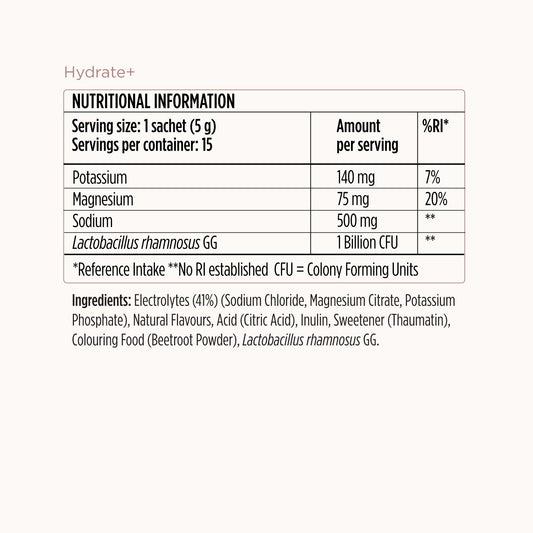 Hydrate+ Powder Formula