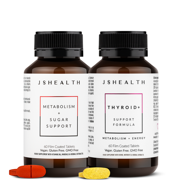 Metabolism Care Perfect Pairing - THREE MONTH SUPPLY