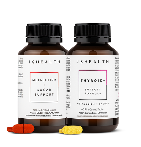 Metabolism Care Perfect Pairing - SIX MONTH SUPPLY