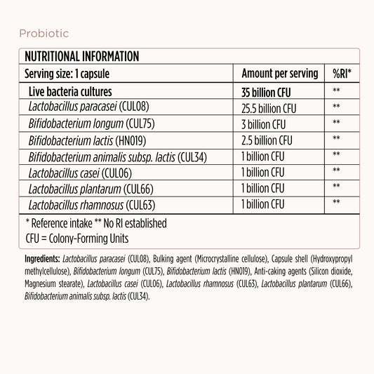 Probiotic (Multi-Strain)