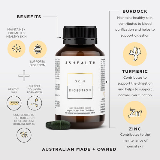 Skin + Digestion Twin Pack - SIX MONTH SUPPLY