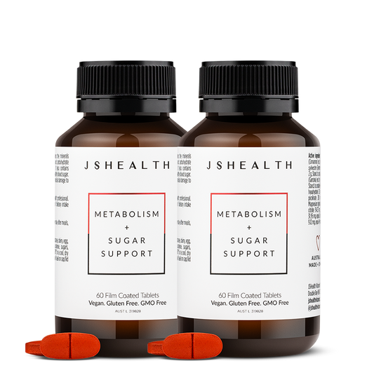 Metabolism + Sugar Support Twin Pack - SIX MONTH SUPPLY