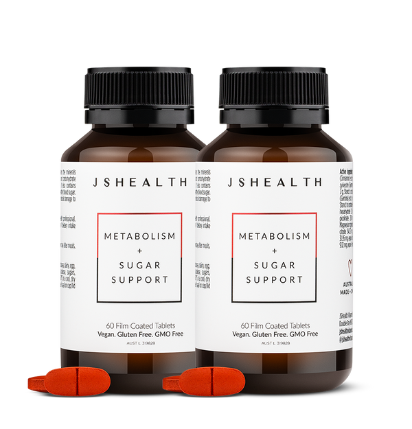 Metabolism + Sugar Support Twin Pack - SIX MONTH SUPPLY