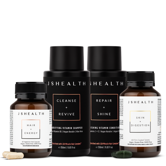 Inside-Out Beauty Bundle - TWO MONTH SUPPLY