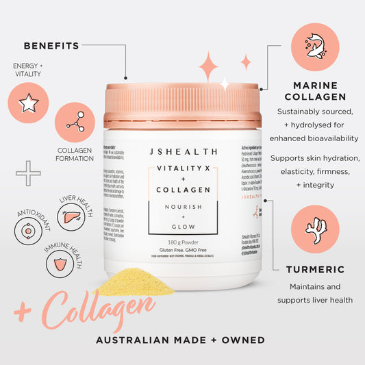 Hair + Collagen Boost Bundle